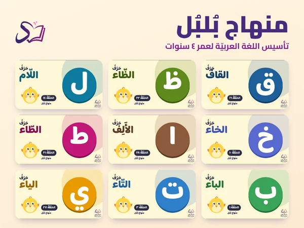 منهاج بُلبُل، منهاج تأسيس اللغة العربيّة